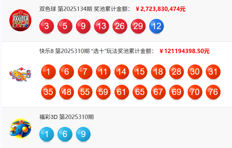 福彩开奖详情图