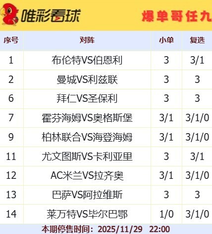 爆单哥25175期小单和复选方案