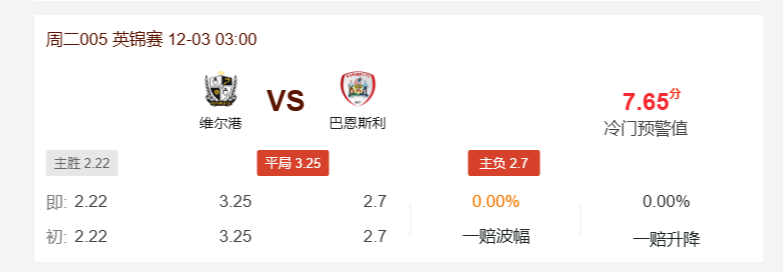 维尔港vs巴恩斯利