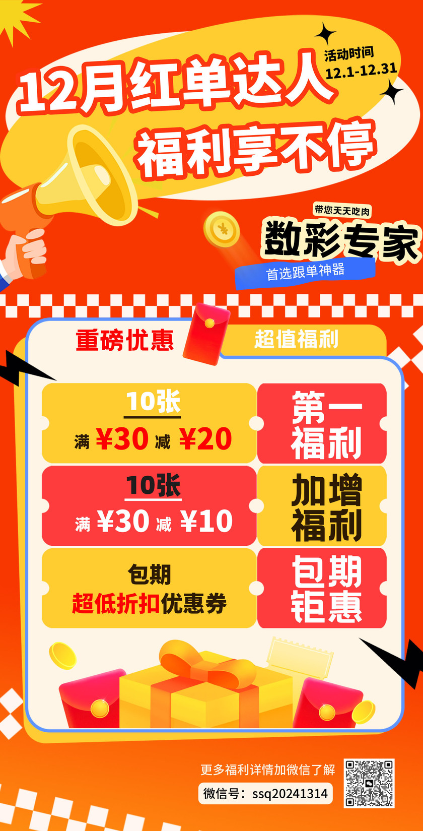 双色球分析走势图