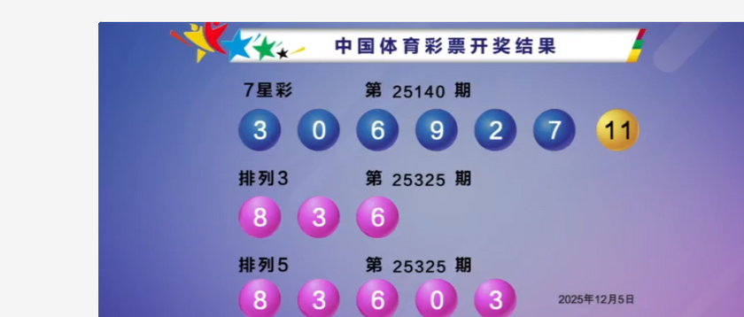 体彩开奖详情