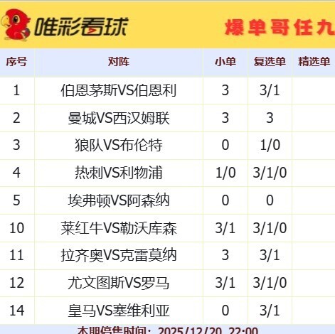 爆单哥25190期小单和复选单