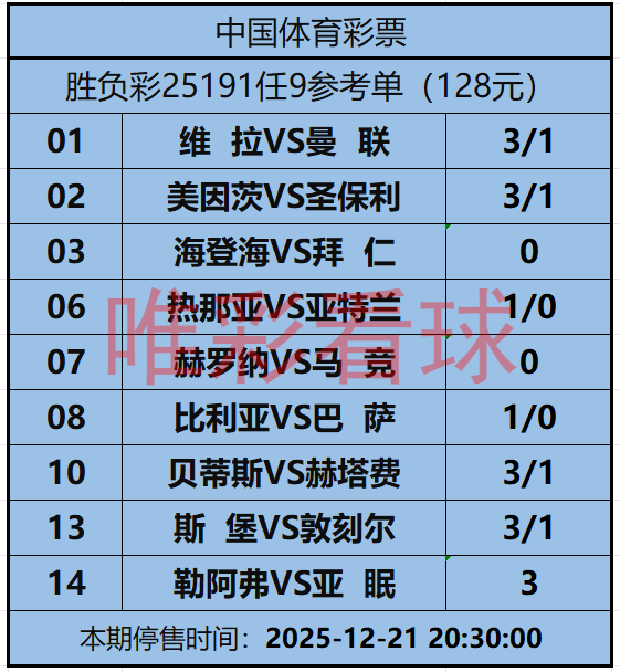 姜山冷门25191期