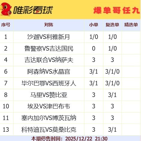 爆单哥25192期小单和复选单
