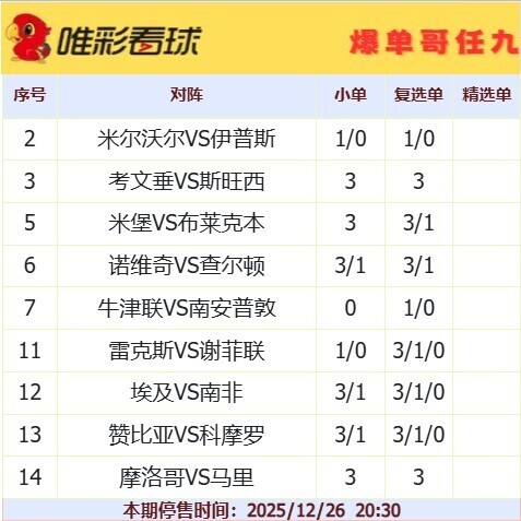 爆单哥25193期小单和复选单