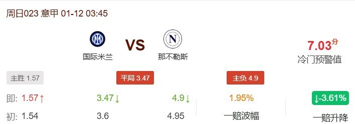 国际米兰VS那不勒斯