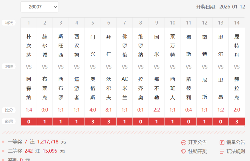 胜负彩第26007期十四场