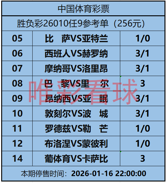 姜山冷门26010期