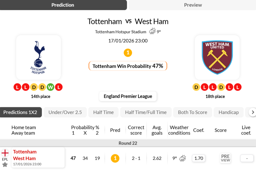 热刺vs西汉姆联