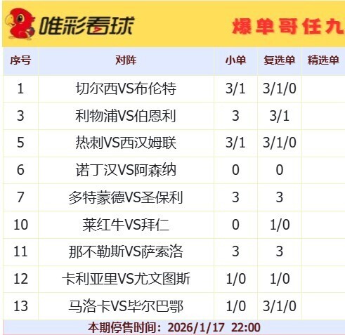 爆单哥26011期小单和复选单