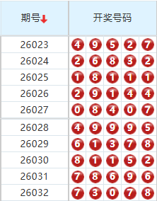 排列五分析走势图
