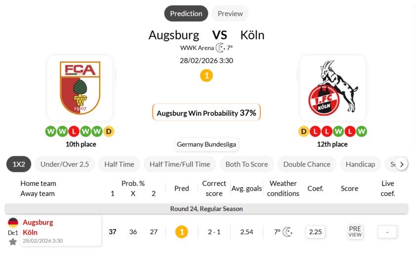 奥格斯堡VS科隆