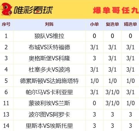 爆单哥26031期小单和复选单