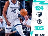 NBA-斯潘塞25分灰熊124-105客胜独行侠，送对手两连败