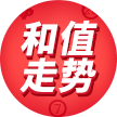 和值走势