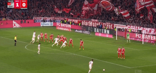 波图尔斯基头槌破门，拜仁慕尼黑1-1美因茨