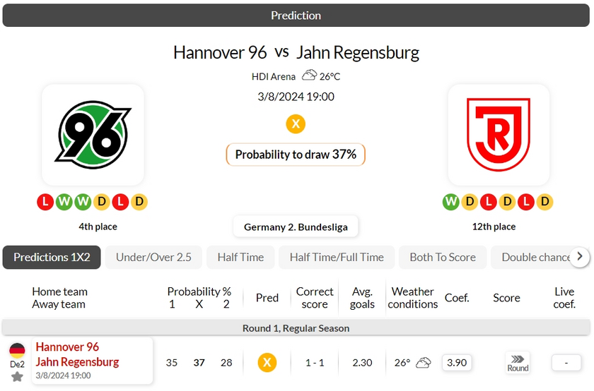 汉诺威96vs雷根斯堡