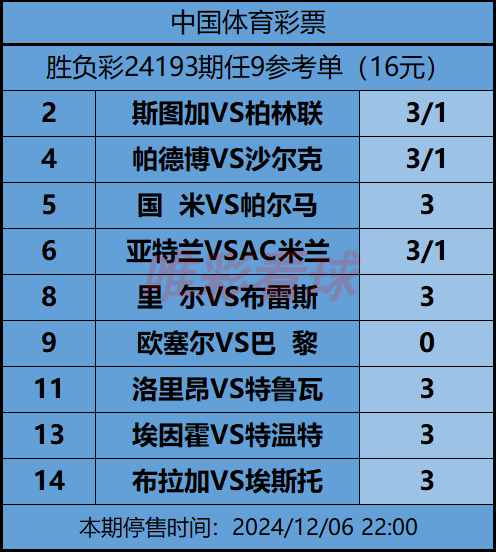 《姜山冷门》24193期