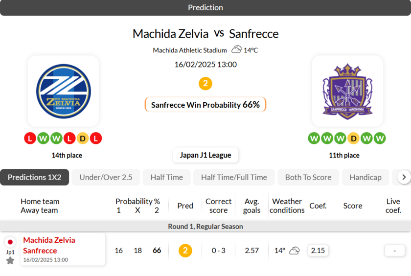 町田泽维亚vs广岛三箭