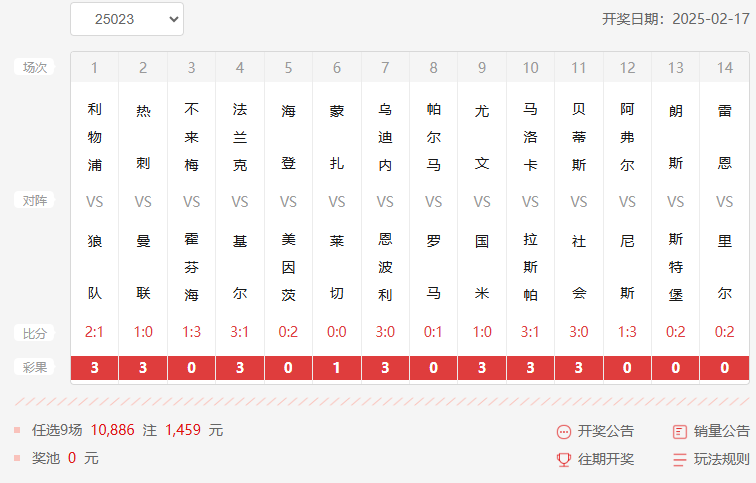 图 225023期足彩任九开奖