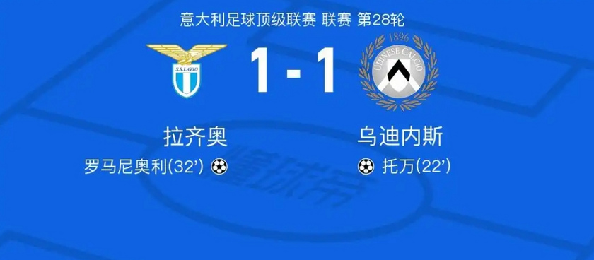 拉齐奥战平乌迪内斯