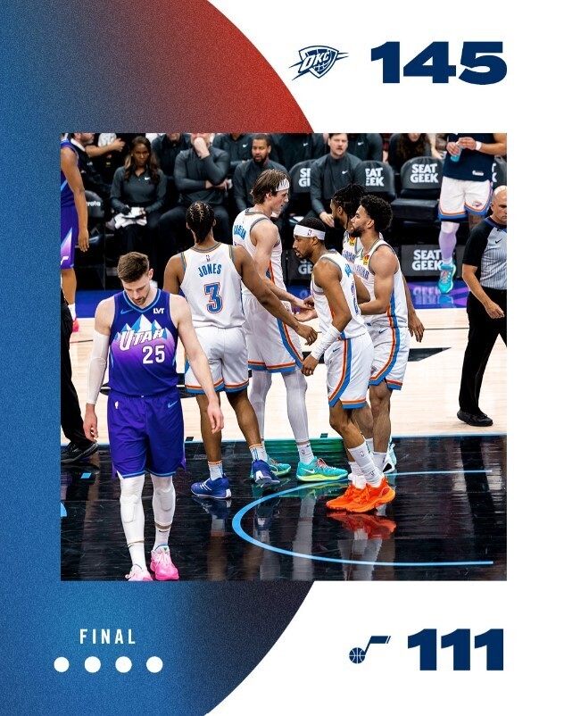 NBA赛程：雷霆客145:111爵士