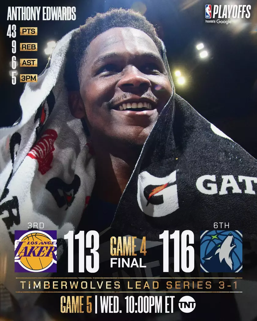 湖人113-116森林狼（1-3）