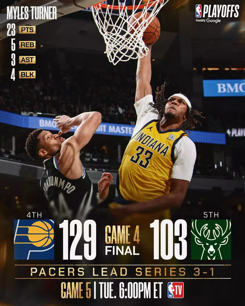 步行者129-103雄鹿（3-1）