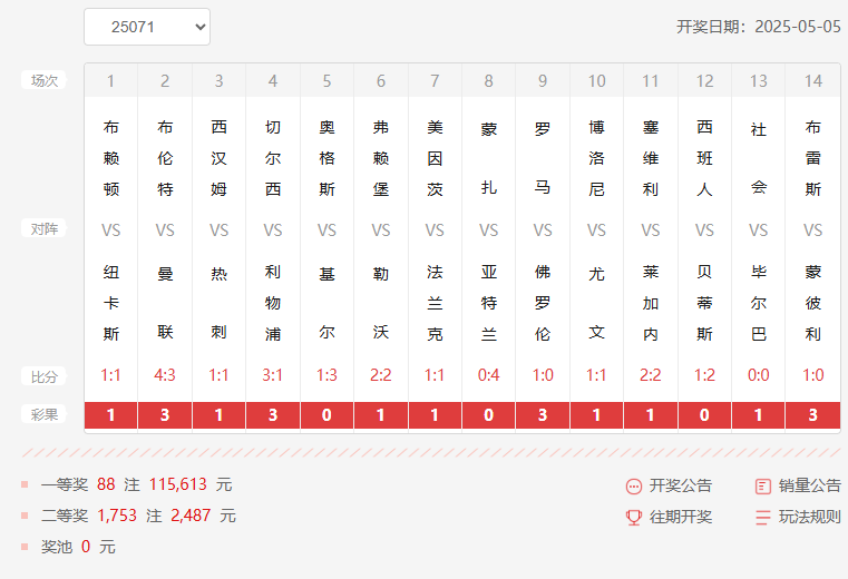 25071期足彩14场开奖