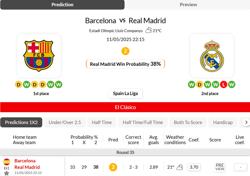 巴塞罗那VS皇马