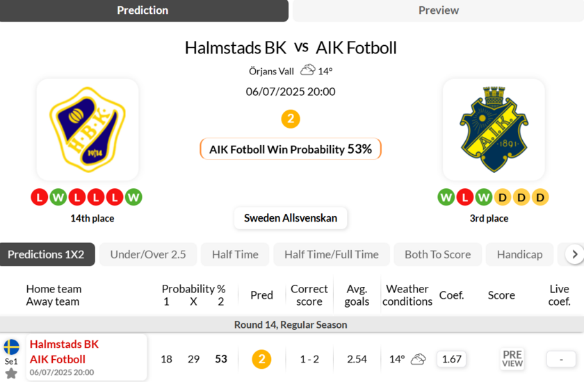 哈尔姆斯塔德vs索尔纳
