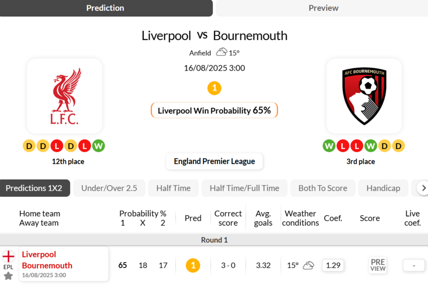 利物浦vs伯恩茅斯