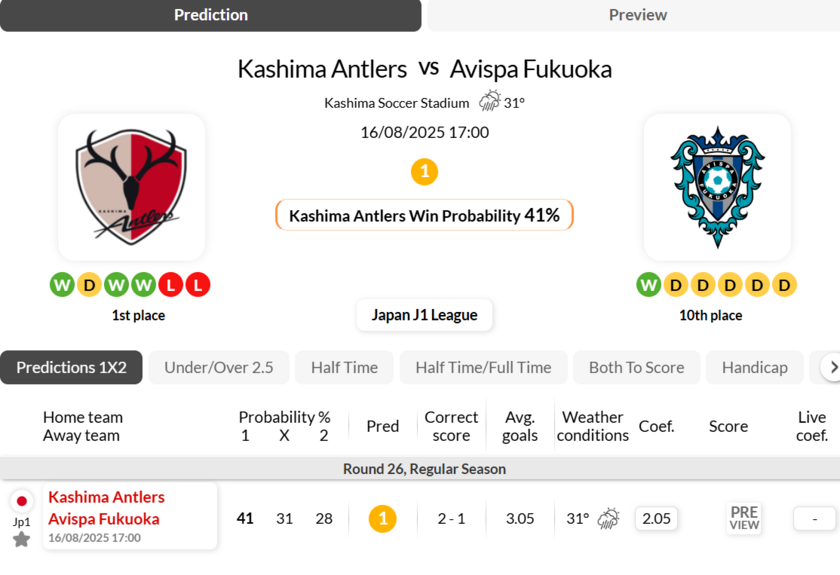 鹿岛鹿角vs福冈黄蜂