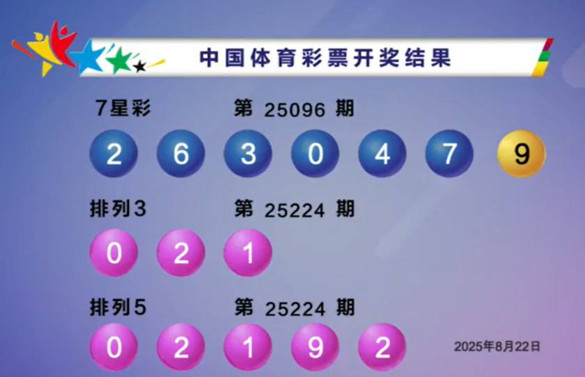 体彩开奖详情