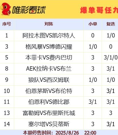 爆单哥25121期16元和复选方案