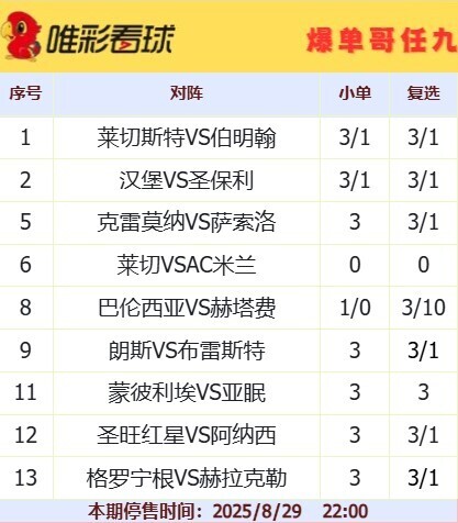 爆单哥25123期16元和复选方案