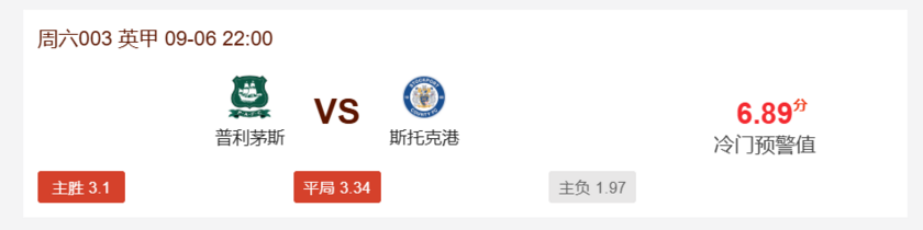 普利茅斯vs斯托克港