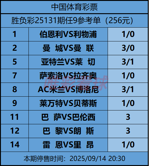 《姜山冷门》25131期