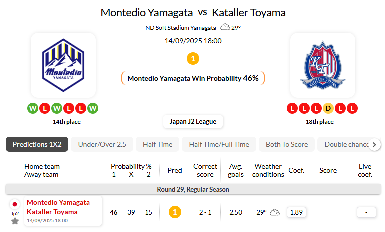 山形山神VS富山胜利