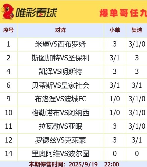 爆单哥25134期小单和复选方案