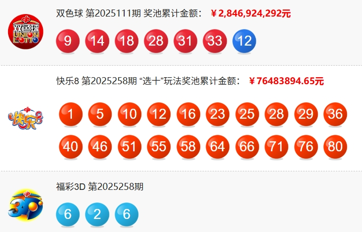 福彩开奖详情图