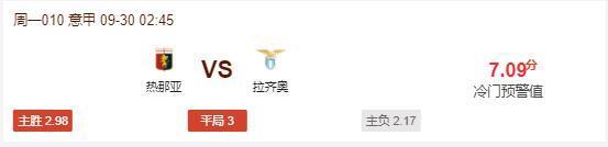 周一010    意甲   热那亚VS拉齐奥