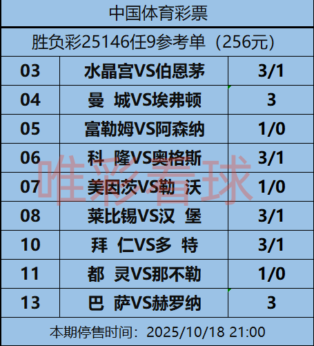 《姜山冷门》25146期任九预测