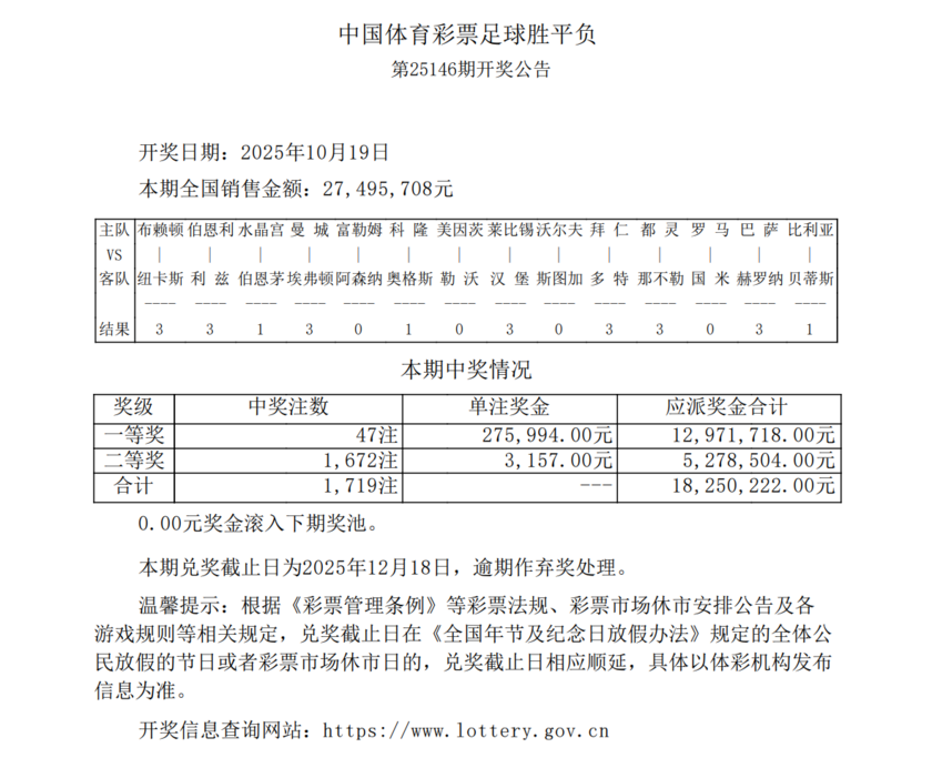 胜负彩第25146期