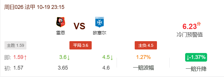 雷恩VS欧塞尔