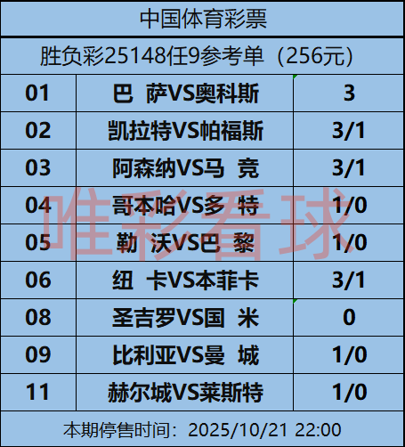 《姜山冷门》25148期任九预测