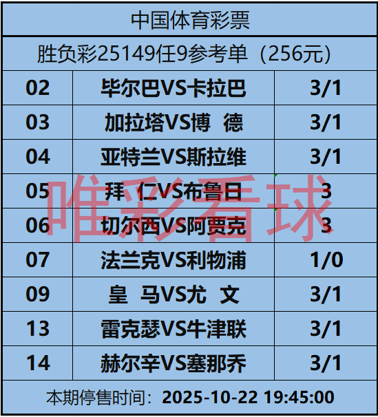姜山冷门25149期任九预测