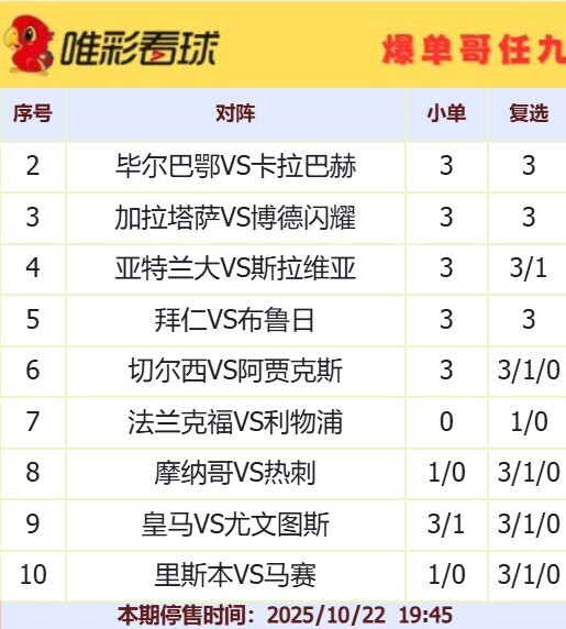 爆单哥25149期小单和复选方案