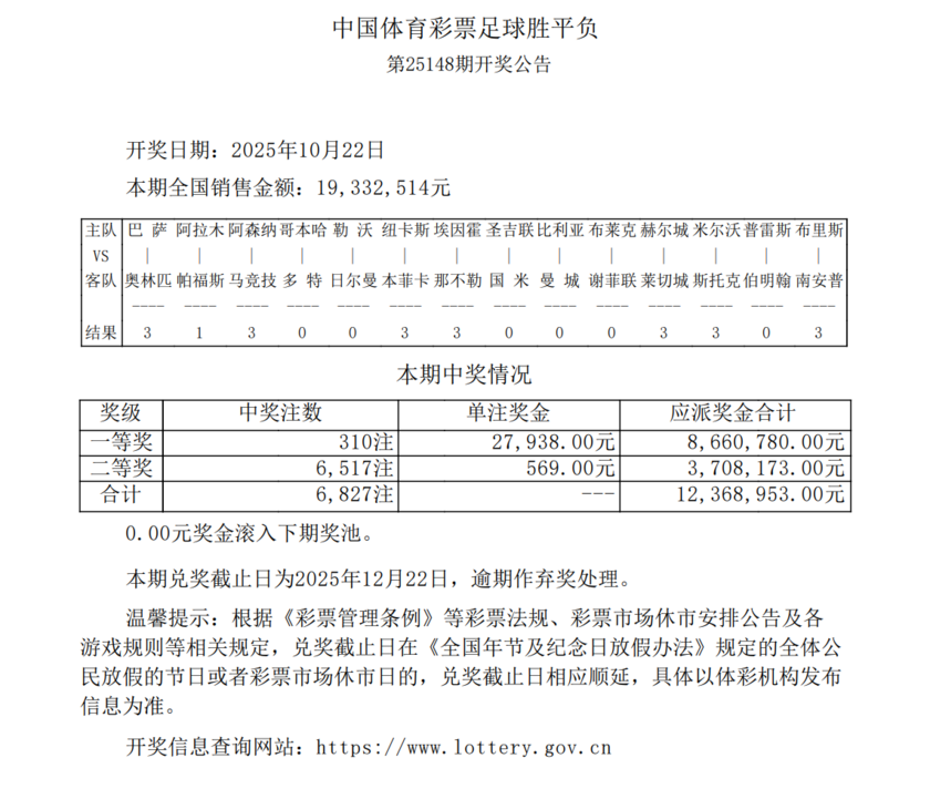 足球胜负彩第25148期