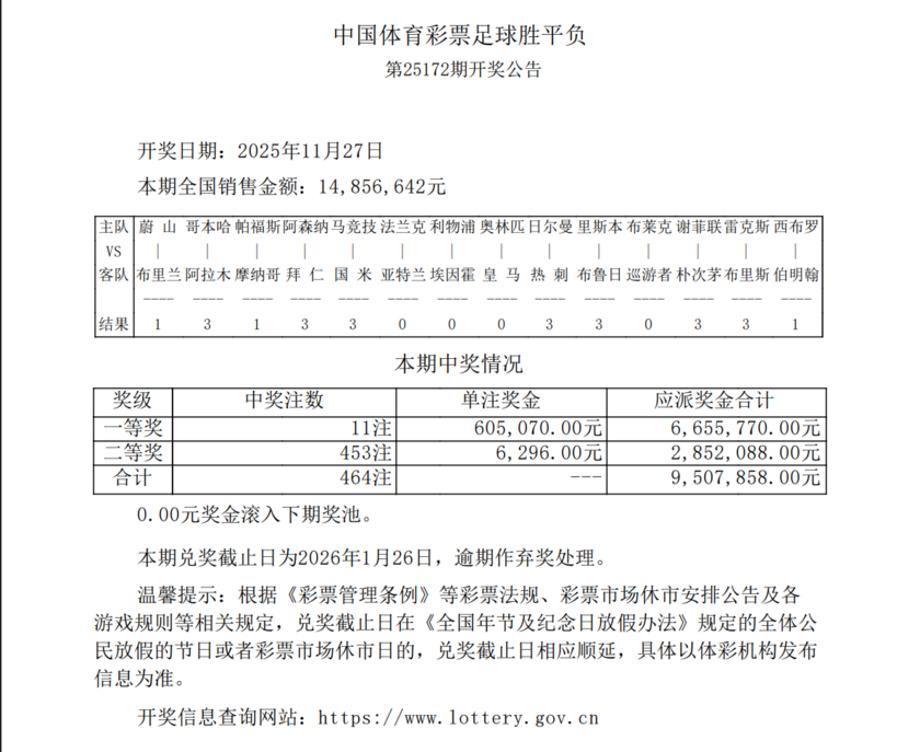 胜负彩第25172期